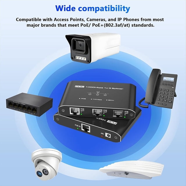 Gigabit PoE Switch 1 in 3 Out 30W Per Port Network Hub RJ45 for IP Cameras VoIP Phones 328 Ft Range