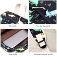 thumbnail image 3 of Juego De 3 Mochilas De Dinosaurio Para Niñas Y Niños, Mochila Escolar Ligera, Bolsa De Viaje Al Aire Libre Para Niños Cateissary  AP008182-01, 3 of 6
