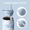 thumbnail image 4 of BOTTLE BOTTLE Stainless Steel Water Bottle with Straw and Lid 32 oz Vacuum Insulated Cup Stay Cold and Hot Leak-Proof Wide Mouth Water Bottles for Women Rabbits, 4 of 7