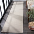 thumbnail image 3 of SAFAVIEH Martha Stewart Hampton Solid Indoor/Outdoor Runner Rug, Beige, 2' x 9', 3 of 9
