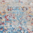 thumbnail image 6 of RUGSOTIC CARPETS Machine Woven Crossweave AREA RUGS - 2'x3'10'', Rectangle,Multicolor,Classic Oriental Traditional , Low Pile Machine Made Area Rugs for Living Room, Bed Room (M00068), 6 of 6