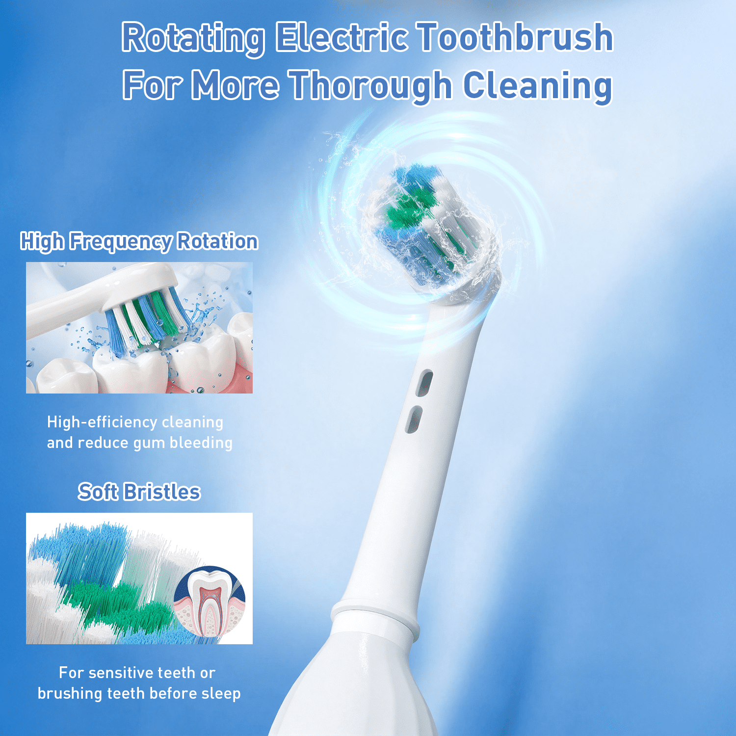 Rotating Electric Toothbrush for Adults, Rechargeable Sonic Toothbrush for Deep Cleaning with 3 Modes , 2 Min Smart Timer, Last 30 Days and IPX7 Waterproof , 6 Replacement Brush Heads (White)