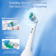 thumbnail image 6 of Rotating Electric Toothbrush for Adults, Rechargeable Sonic Toothbrush for Deep Cleaning with 3 Modes , 2 Min Smart Timer, Last 30 Days and IPX7 Waterproof , 6 Replacement Brush Heads (White), 6 of 9