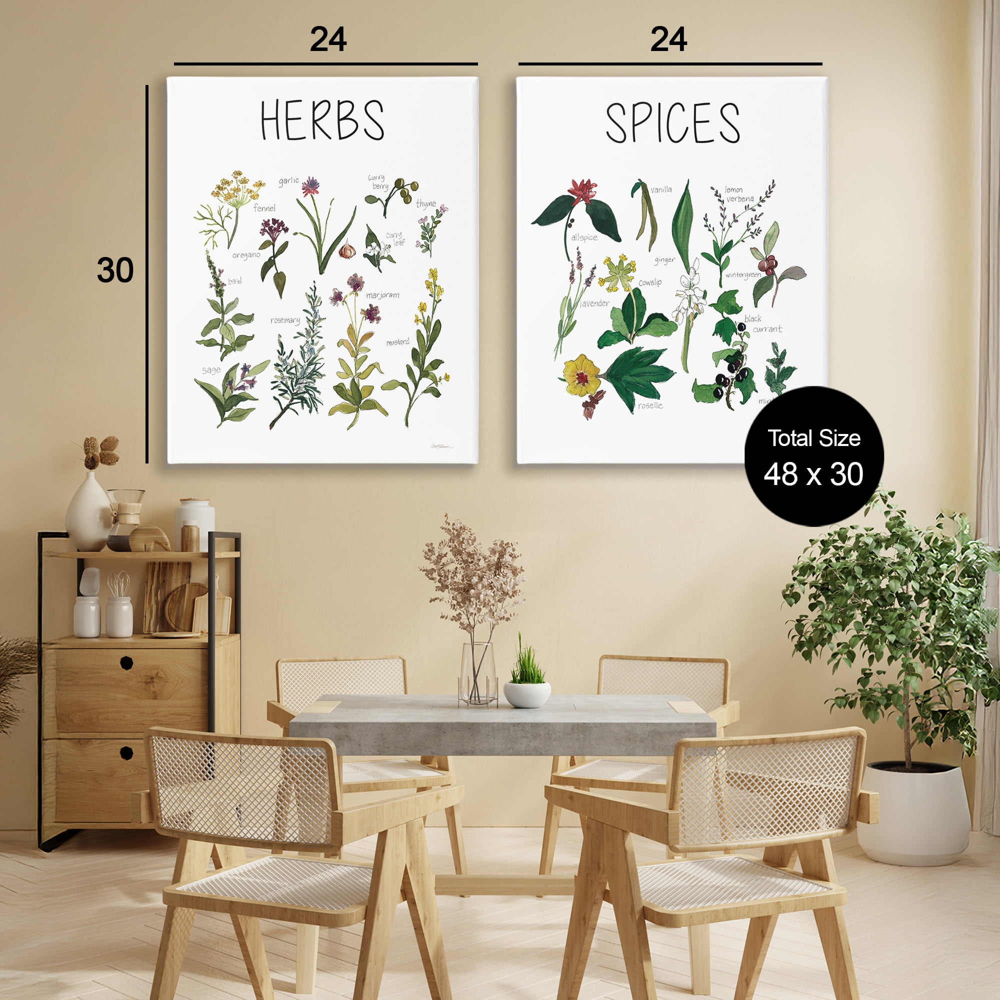 Stupell Industries Culinary Herbs & Spices 2 Piece Canvas Wall Art Set, design by Carol Robinson