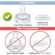 thumbnail image 5 of Anillos de Repuesto Maymom Transparente Compatibles con Biberón Philips Avent, 5 of 6