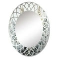 thumbnail image 2 of Designart "Golden Oasis Green Ferns" Floral Round Wall Mirror - Modern Oval Printed Decorative Oversized Mirror - Multiple Color Options, 2 of 4