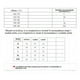 thumbnail image 2 of Licra Short, Gym, Ajustada, Correr, Entrenamiento, 2 of 3