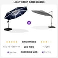 thumbnail image 5 of PURPLE LEAF 10FT Round Solar Powered LED Patio Umbrella Outdoor Large Cantilever Umbrella for Garden Deck Pool Patio, Navy Blue, 5 of 17