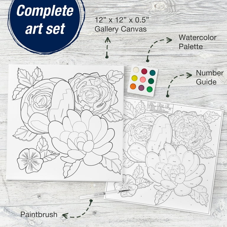 Painting By Numbers  A step by Step Guide