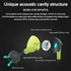 thumbnail image 5 of Auriculares Tipo C Auriculares Con Cable Con Micrófono Auriculares Deportivos Con Control Por Cable Para Teléfono Móvil Meizu Pro 5 Letv, Xiaomi 4C Eigraketly VI008960-03, 5 of 5