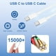 thumbnail image 3 of Juego de cargador+cables Yievis USB C de 20 W para iPhone 16 Pro Max, 3 of 7