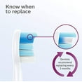 thumbnail image 3 of Philips Sonicare G2 Optimal Gum Care Brush Heads, Genuine Replacement Toothbrush Heads, White, 3 Pack, HX9033/65, 3 of 7