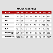Mens Majek Golf All Hybrid Complete Full Set, which Includes: #3, 4, 5, 6, 7, 8, 9, PW Regular Flex Graphite Shaft. Right Handed New Utility “R” Flex Club