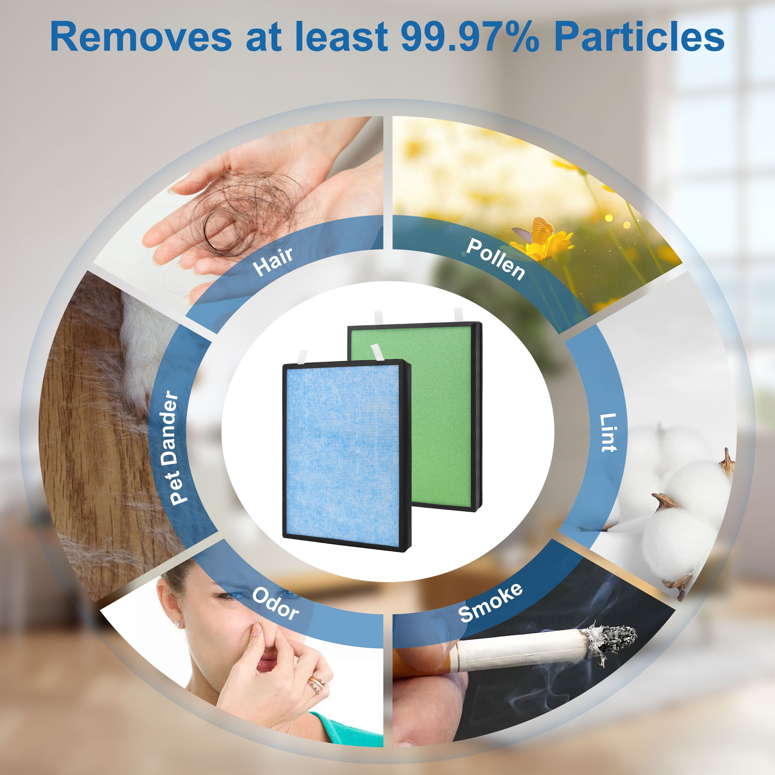 AMI PARTS 4-in-1 H13 True Hepa Filter Replacement for Smart 2.0 Air Purifier Filters HSP002, , 1 Pack