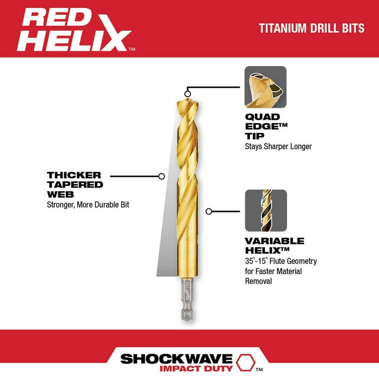 Shockwave impact duty online titanium drill bit set