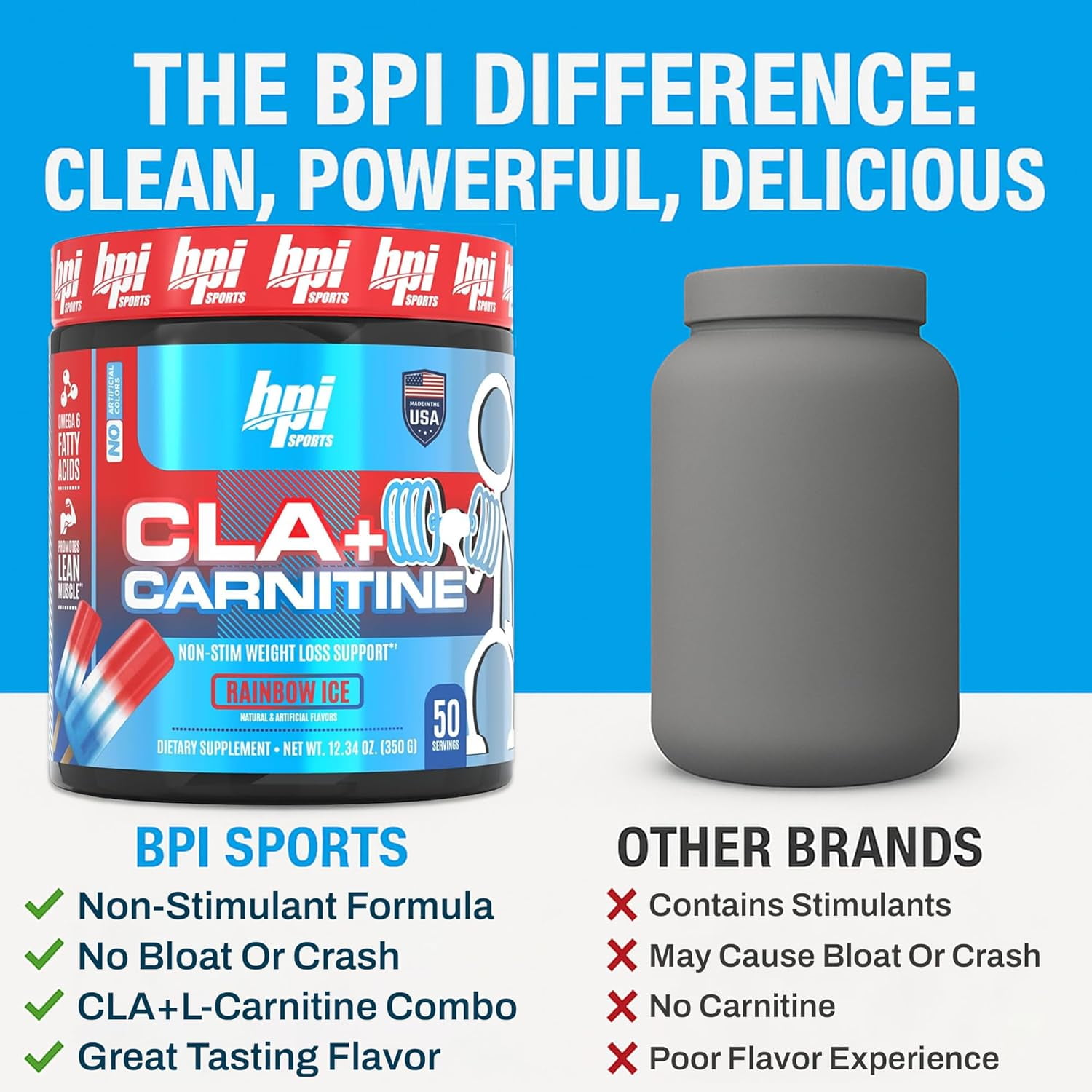 cla vs l-carnitine BPI Health CLA + Carnitine - Fat Burner Powder, Non-Stim Weight Loss  Formula, Watermelon Freeze, 50 Servings