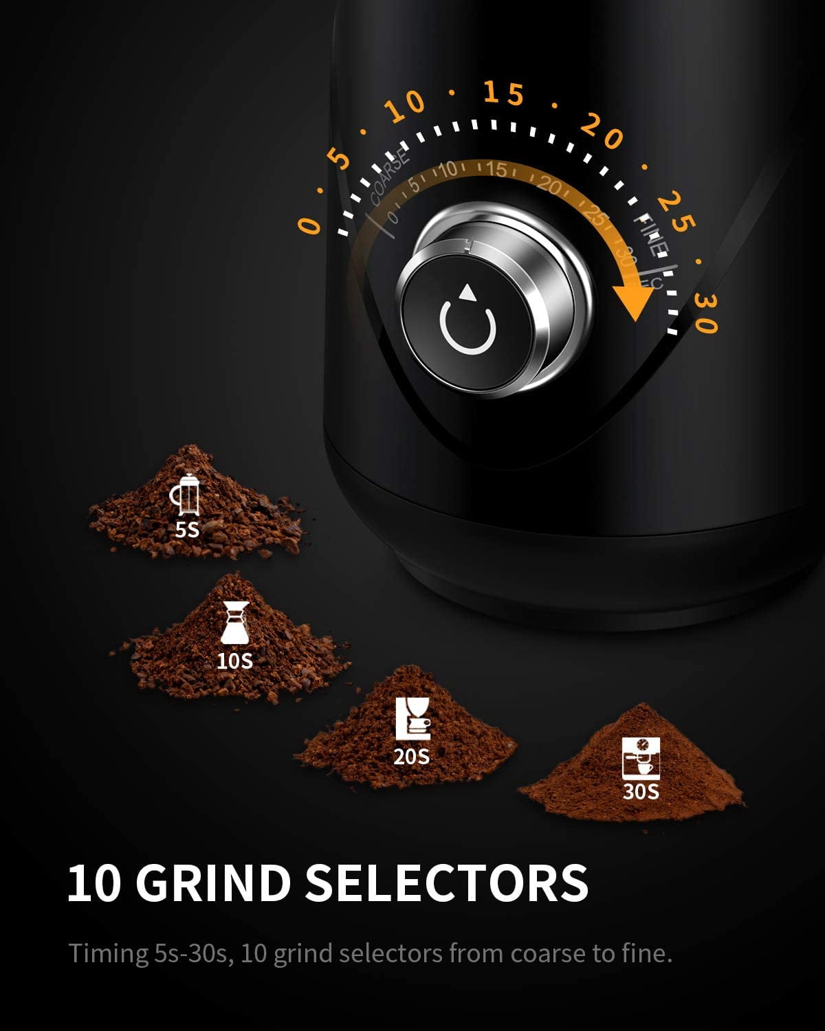 shardor coffee and spice grinder
