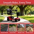 thumbnail image 6 of Mobility Scooter for Adults,4 Wheel Mobility Scooter,15 Miles Range,300LBS Capacity,Lightweight and Portable,with LED Headlights and Basket,Charger Included,Gifts Suitable for Elders (Red), 6 of 13