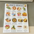 thumbnail image 4 of 12Pieces Diabetes Food List Diabetes Grocery Shopping List Diabetes Food Chart & Meal Planner for Diabetics 8x10Inch, 4 of 8