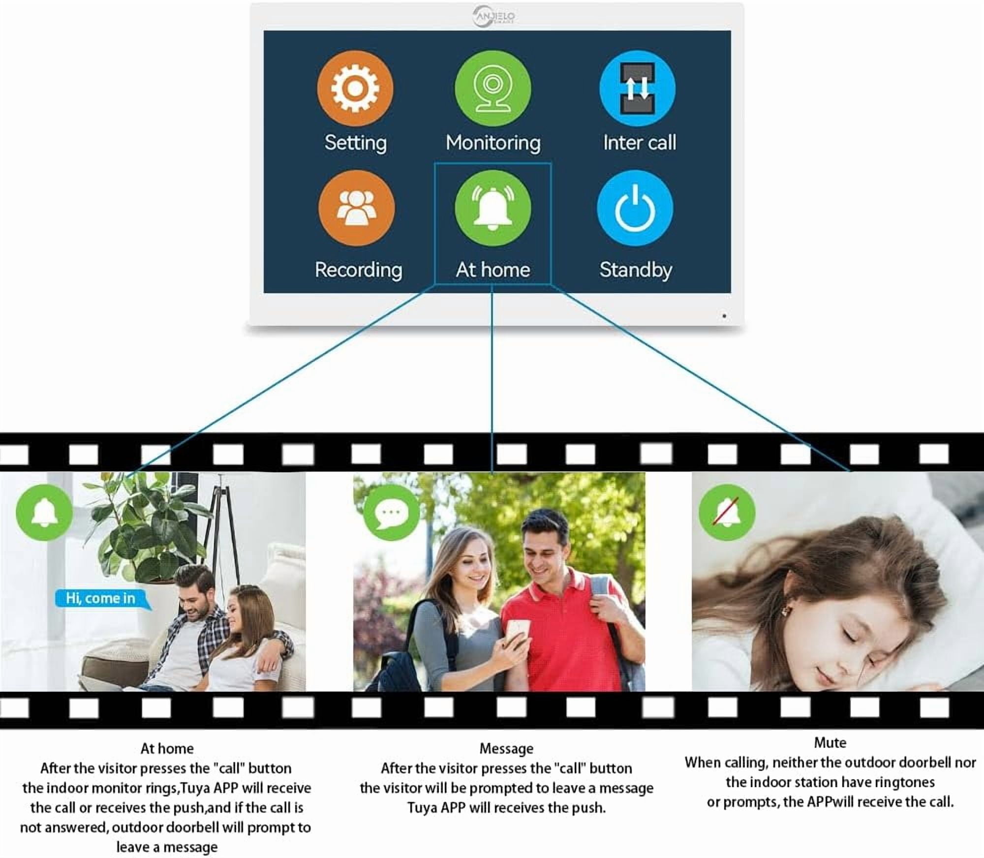 10 Units 10-inch TouchscreenSupports Motion Detection,Two-Way Audio,Tuya Smart