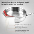 thumbnail image 2 of Duxtop Whole-Clad Tri-Ply Stainless Steel Stir-Fry Pan Kitchen Induction Cookware 8 Inches, 2 of 7