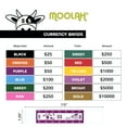 thumbnail image 3 of MOOLAH Self-Sealing Currency Bands, Pink, $250.00, Pack of 1000 Straps, 3 of 5