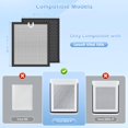 thumbnail image 2 of 2 pack Vital 100S Replacement Filter Compatible with LEVOIT Vital 100S Air Purifie-r, 3-in-1 H13 Grade True HEPA, High-Efficiency Activated, 2 of 7