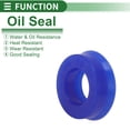 thumbnail image 3 of Anillo de Sello de Aceite Universal Unique Bargains Labio UN Sello de Eje Rotativo 12x22x8mm Alta Presión TPU Azul 10 Pcs, 3 of 7