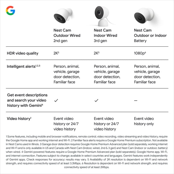 Google Nest Cam Outdoor Security Camera 2nd Gen with 2K Video and
