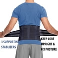 thumbnail image 3 of Lower Back Brace and Support Belt for Men and Women Adjustable Compression Band with 3 Bones for Pain Relief, 3 of 6