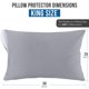 thumbnail image 3 of Protectores de almohada Utopia Bedding impermeables (paquete de 2) King, 3 of 8