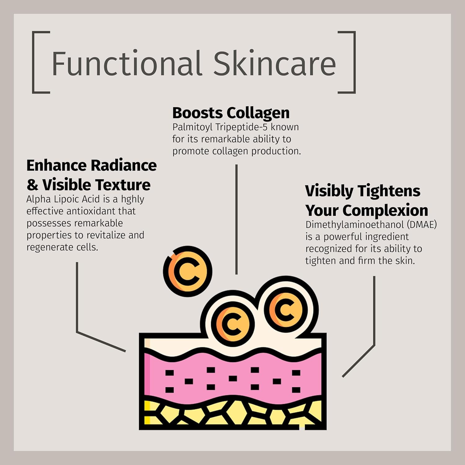Reviva Labs DMAE Cream with Alpha Lipoic Acid, Vitamin C Ester - Skin Firming and Moisturizing Cream