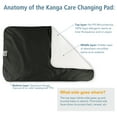 thumbnail image 3 of Kanga Care Reusable Absorbent & Waterproof Changing Pad 24" x 15" - Bugs, 3 of 9