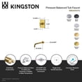 thumbnail image 7 of Kingston Brass KB6348AXTO Restoration Single-Handle Pressure Balanced Tub Faucet in Brushed Nickel, 7 of 7