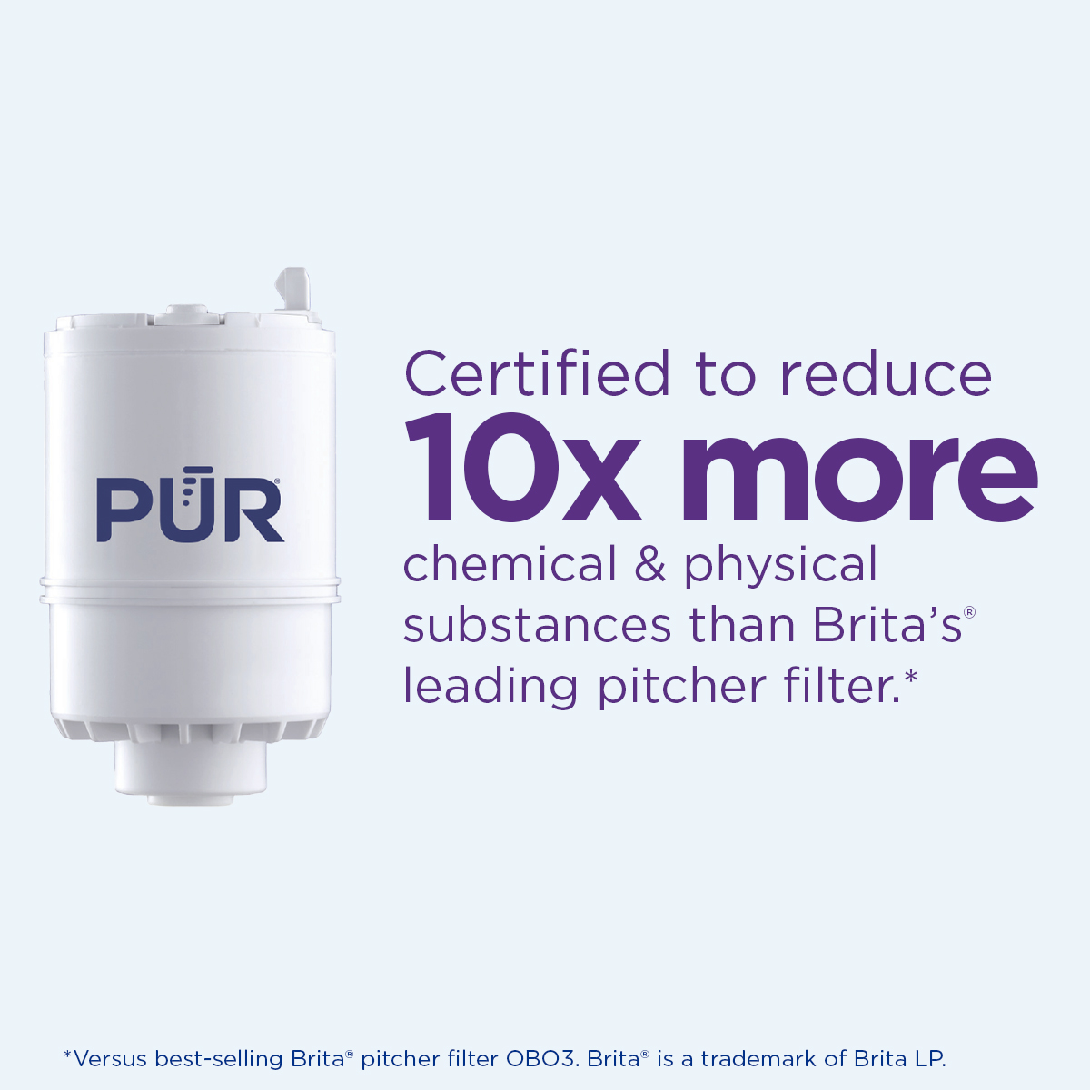 PUR Faucet Mount Water Filtration System, Vertical, White, FM3333B - image 2 of 10