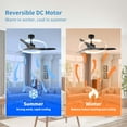 thumbnail image 3 of Miniyam 52" Outdoor Black Ceiling Fan Without Light with Remote Control, 3 ABS Blades Farmhouse Ceiling Fan 6-Speed Reversible DC Motor Modern Ceiling Fan for Living Room, Bedroom, Kitchen, 3 of 5