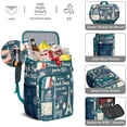 thumbnail image 5 of Insulated Lunch Box Cooler Backpack Portable Backpack Coolers Insulated Leak Proof,Camping Cooler Backpack for Travel,Beach,Camping,Picnic,Lunch Backpack for Office Workers Family Travelers, 5 of 6