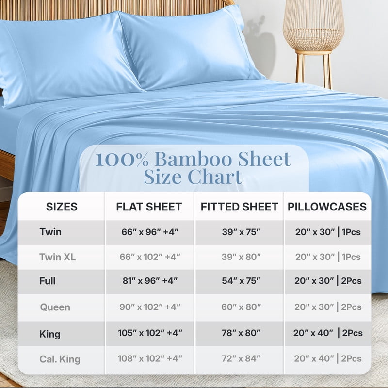 Lux Decor 100% Organic Viscose from Bamboo Sheets Set King Size - 4 Piece Ultra-Soft Luxury Cooling Bed Sheets, 16" Deep Pocket, Breathable & Hypoallergenic - Blue