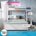 thumbnail image 2 of Max & Lily Solid wood L-Shaped Bunk Bed, Twin over Full with Bookcase for Kids, White, 2 of 13