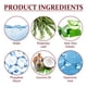 thumbnail image 5 of Fiudx Acondicionador Sin Enjuague, Suero Nutritivo Antifrizz, Tratamiento Hidratante Ligero para El Cabello, Fórmula de Rápida Absorción, Cuidado Capilar Diario, Todo Tipo de Cabello, Envase Grande d, 5 of 6