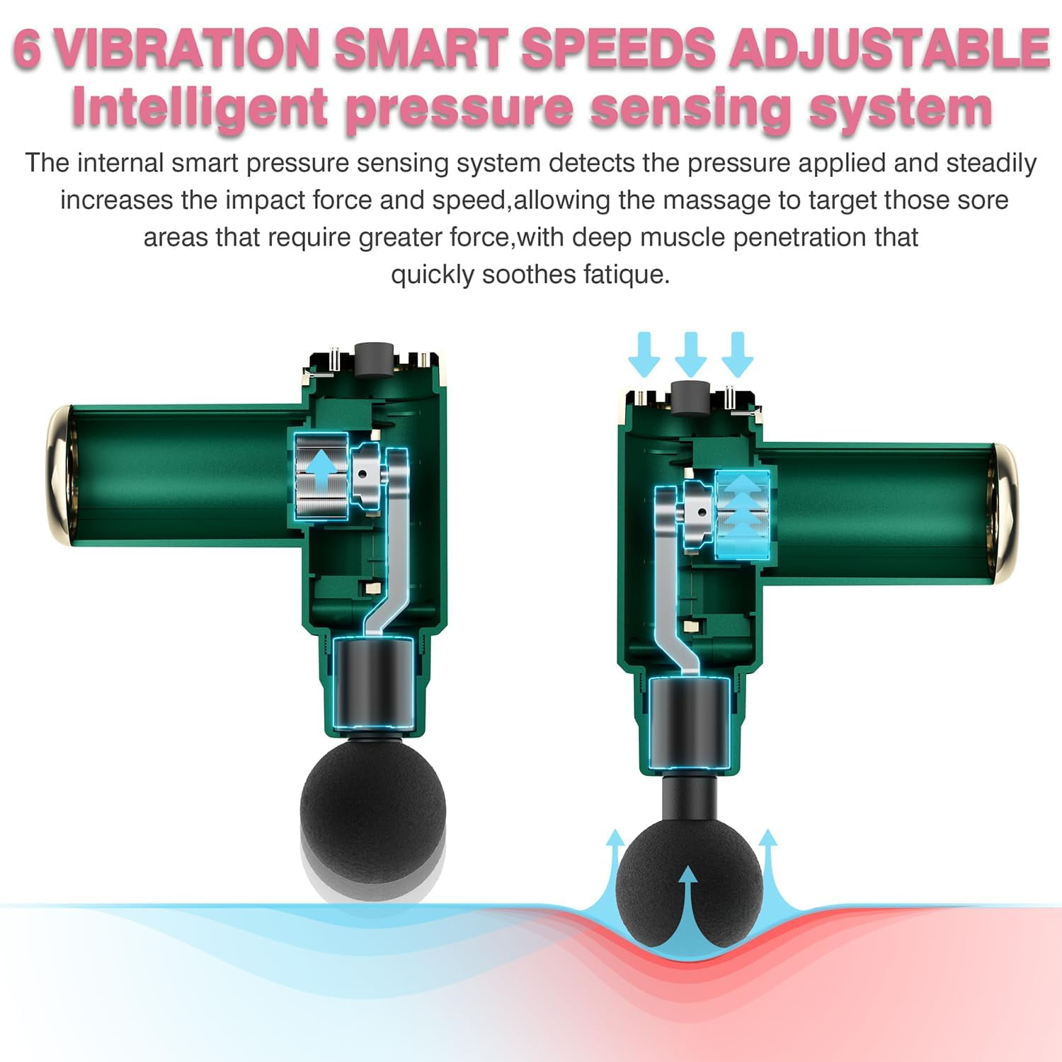 Massage Gun, Small Travel Tool, Massage Gun Deep Tissue,Percussion Handheld Portable Muscle Massager Tool for Full Body Pain Relief, Ideal Gifts for Men, Women(Green)