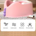 thumbnail image 3 of Lavabo infantil lavabo plástico profesional ergonómico del extremo del bebé para el hogar para la vida diaria ANGGREK Otros, 3 of 7