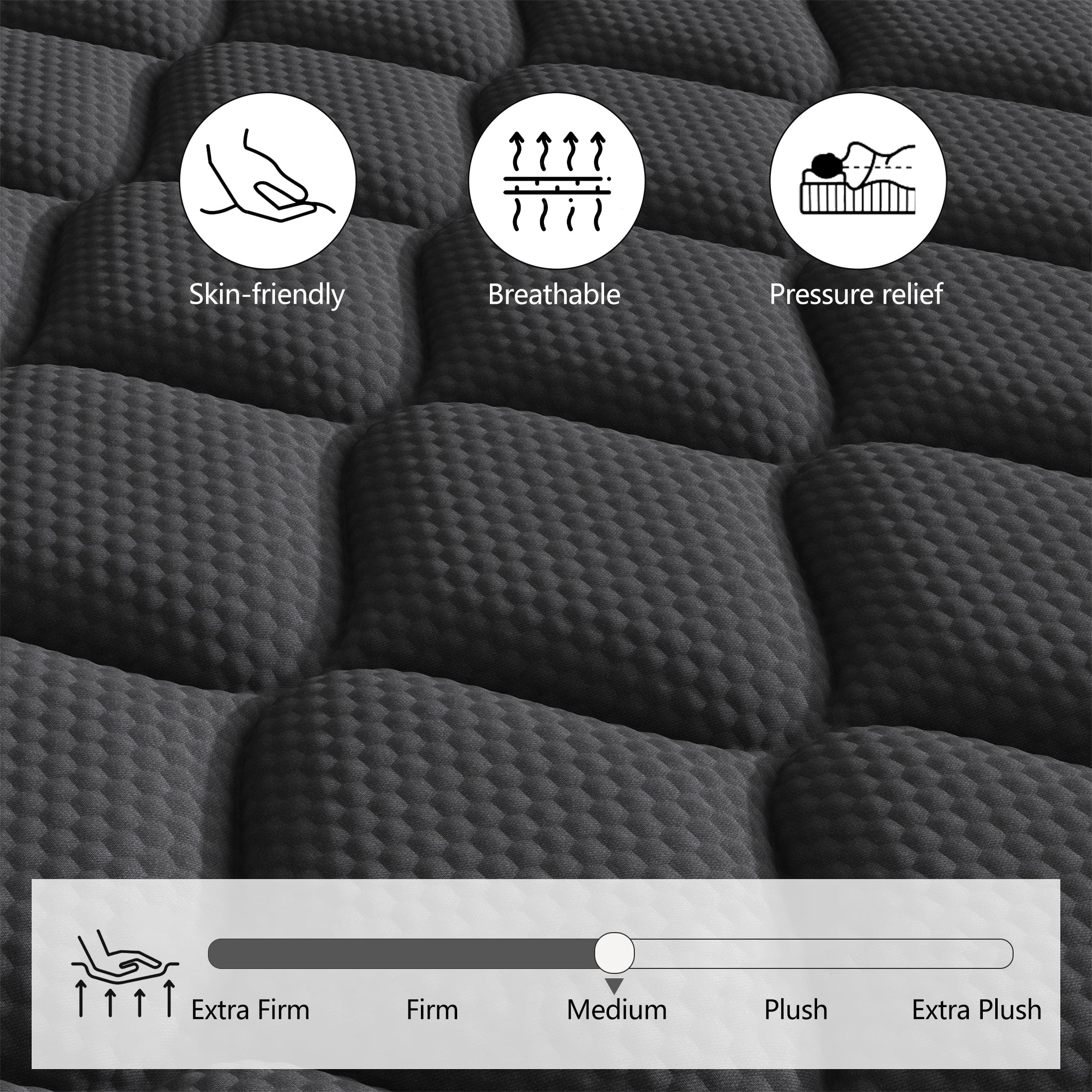 Pixafog 12 inch Full Size Mattress in a Box, Individual Pocket Spring Mattress with Motion Isolation, Pressure Relief & Edge Support, Medium, Euro Top
