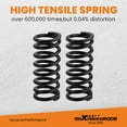thumbnail image 6 of MaXpeedingrods Coilovers for Dodge Neon 2000-2005, for Chrysler Neon 2000-2002, Height Adjustable Coilovers Suspension Kit, Preset Damping Shock Absorber Struts,Lowering Kit, Blue, 6 of 10
