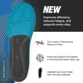 thumbnail image 2 of Plantillas Superfeet Run Support, de arco medio, para hombre y mujer, 2 of 6