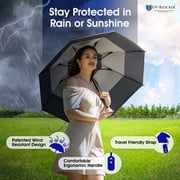 UV Blocker Sun Umbrella Compact Wind Resistant Umbrella Auto Open UPF 55+ Sun Protection 42 inch