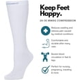 thumbnail image 3 of Compression Socks 20-30 mmHG for Men & Women - Nurses, Runners, 3 of 6