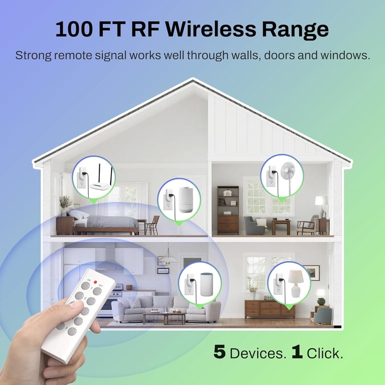 BN-LINK Wireless Remote Control Outlet Kit photo 4