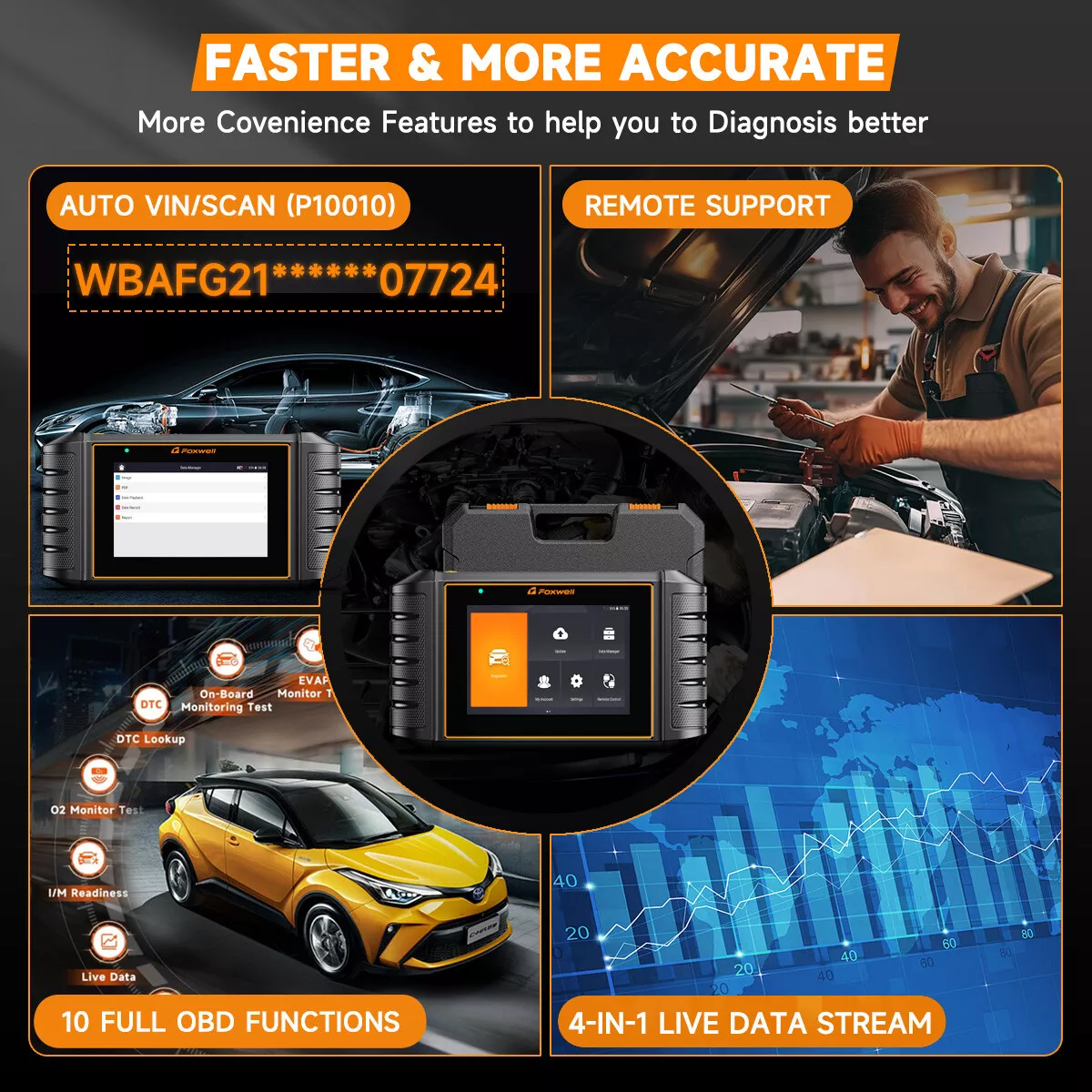 Foxwell GT30 for BMW OBD2 Scanner Automotive Bi-Directional Control Scan Tool, All System Active Test OBD2 Scanner, Full System Car Scanner 11 Hot Reset Services Car Code Reader Auto Analyzer