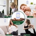 thumbnail image 2 of JOSTART - Air Ionizers for Home (6 Pack),Negative Ion Air Filter,Quiet Plug in air fresheners for Bedroom, Office, Kitchen,Garage,Portable Air Purifiers Odor, Smoke Dust, Pets, 2 of 7